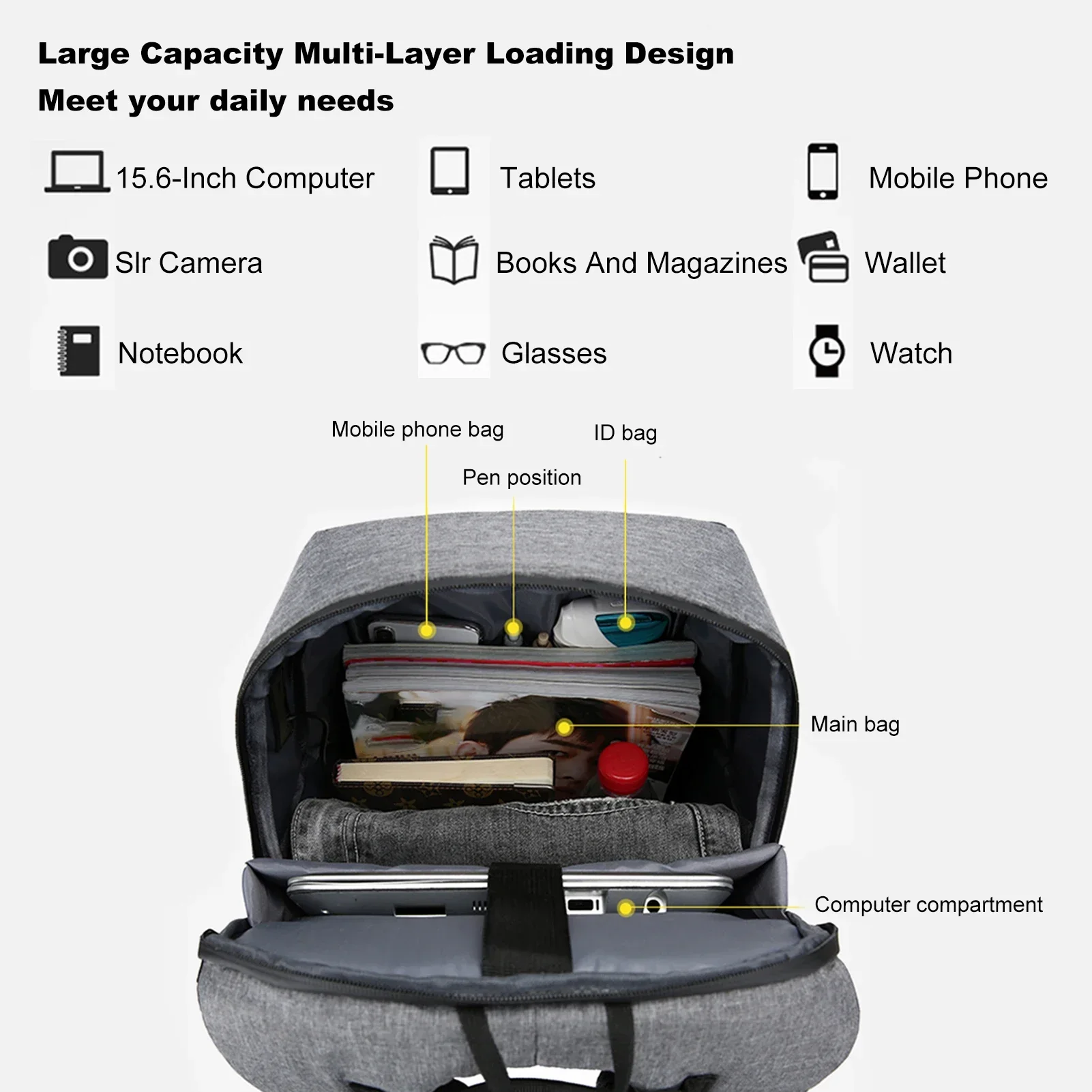 Laptop Backpack for 17 Inch La - Women'S Fashion Backpack avaliação e preço